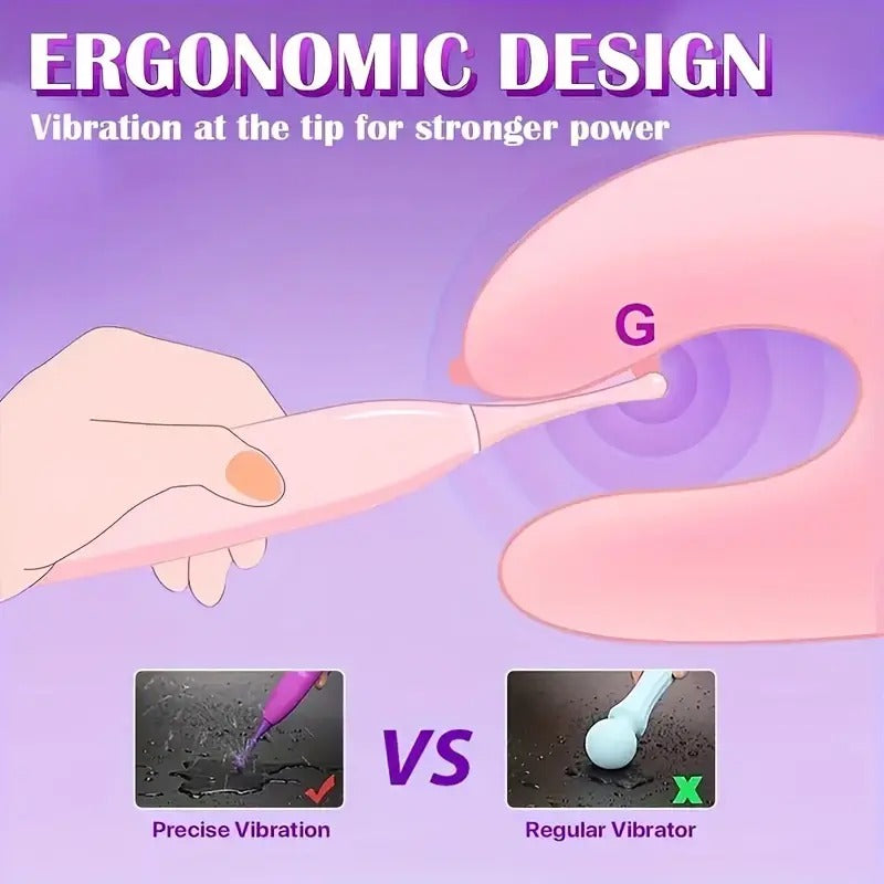 Free Shipping High-Frequency Powerful Clitoral G-Spot Vibrator With Whirling Motion For Women And Couples - Adult Toy, G-Spot Clitoris Vibrators With Shock Function & 10 Vibration Modes, Silicone 3 Function Stimulator Realistic Sex Toys