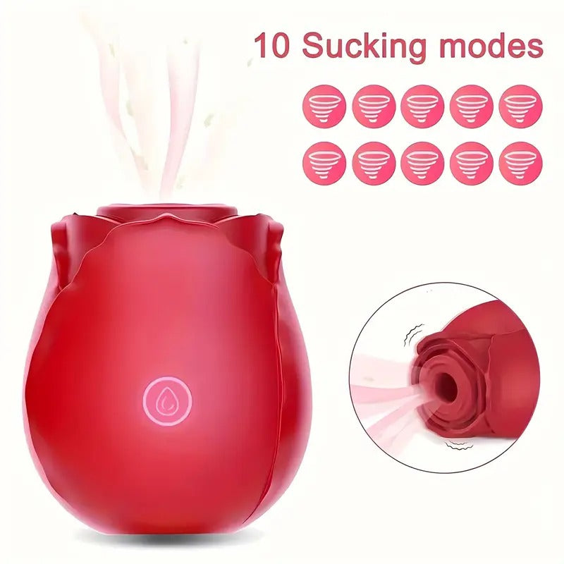 Free Shipping Upgrated Rose Sex Toy Dildo Vibrator: 2-In-1 Rose Sex Stimulator for Women with 10 Sucking & Thrusting Dildo G Spot Vibrators, Adult Sex Toys Clitoral Nipple Suck for Woman Man Couples