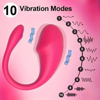 Free Shipping Women's Sex Toys - G Spot Vibrator, Clitoris Stimulation, Bullet Egg Dildo, Anal Plug & Kegel Balls for Couples, Men & Women's Pleasure