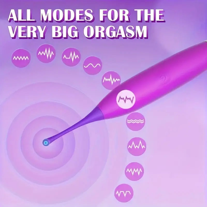 Free Shipping High-Frequency Powerful Clitoral G-Spot Vibrator With Whirling Motion For Women And Couples - Adult Toy, G-Spot Clitoris Vibrators With Shock Function & 10 Vibration Modes, Silicone 3 Function Stimulator Realistic Sex Toys