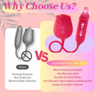 Free Shipping Upgrated Rose Sex Toy Dildo Vibrator: 2-In-1 Rose Sex Stimulator for Women with 10 Sucking & Thrusting Dildo G Spot Vibrators, Adult Sex Toys Clitoral Nipple Suck for Woman Man Couples