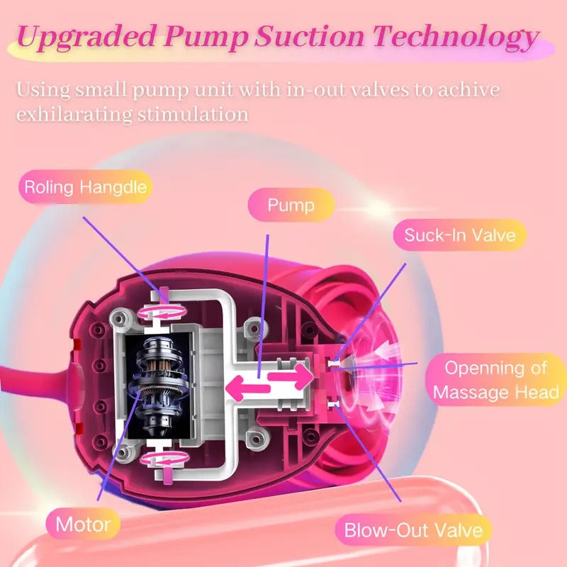 Free Shipping Upgrated Rose Sex Toy Dildo Vibrator: 2-In-1 Rose Sex Stimulator for Women with 10 Sucking & Thrusting Dildo G Spot Vibrators, Adult Sex Toys Clitoral Nipple Suck for Woman Man Couples